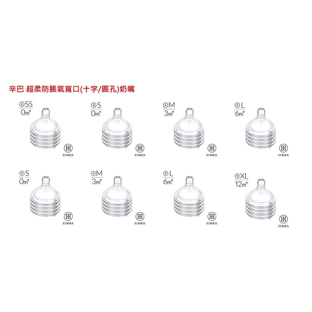 ∥小獅王辛巴∥ 蘊蜜鉑金超柔防脹氣奶嘴 (寬口/標準)十字4入/寬口圓孔十字4入