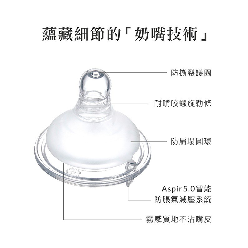 ∥小獅王辛巴∥ 蘊蜜鉑金超柔防脹氣奶嘴 (寬口/標準)十字4入/寬口圓孔十字4入