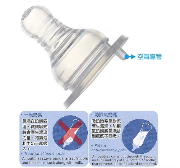 ∥Basilic貝喜力克∥ 一般口徑柔軟奶嘴3入
