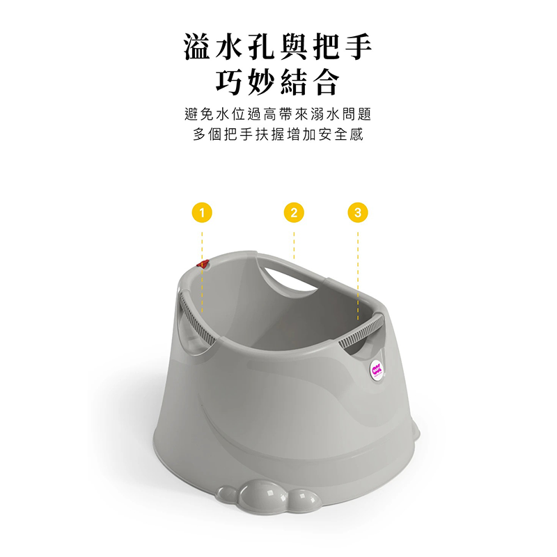 ∥OKBABY∥ Oplà 多功能寶寶沐浴桶 私人小泳池