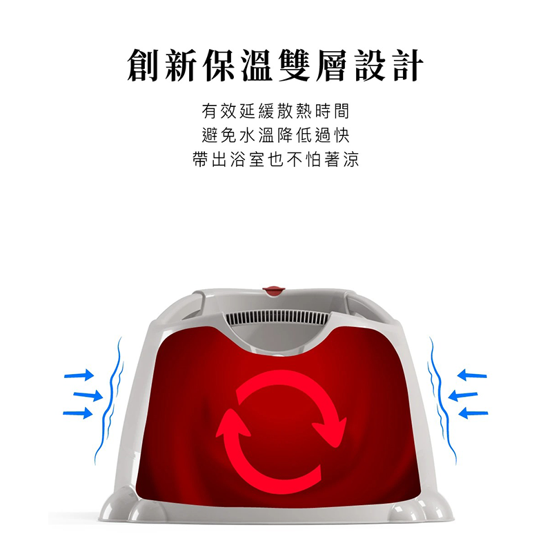 ∥OKBABY∥ Oplà 多功能寶寶沐浴桶 私人小泳池