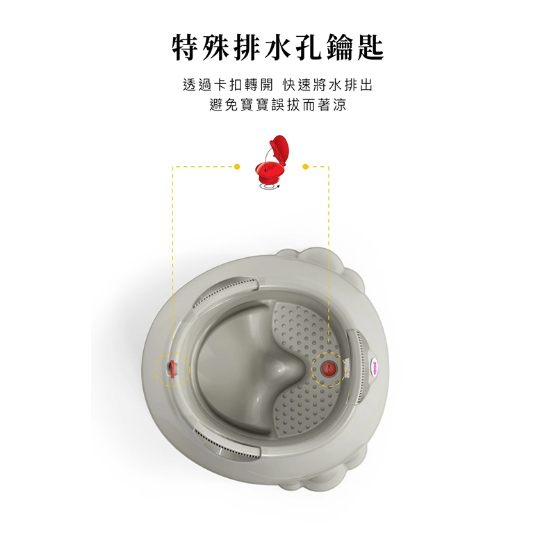 ∥OKBABY∥ Oplà 多功能寶寶沐浴桶 私人小泳池