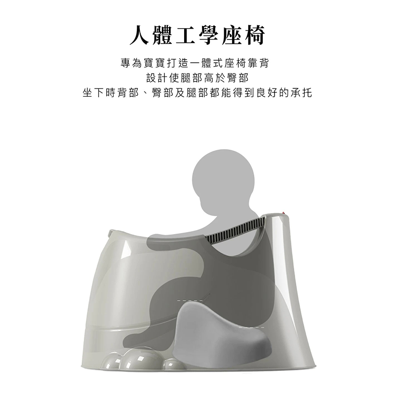 ∥OKBABY∥ Oplà 多功能寶寶沐浴桶 私人小泳池
