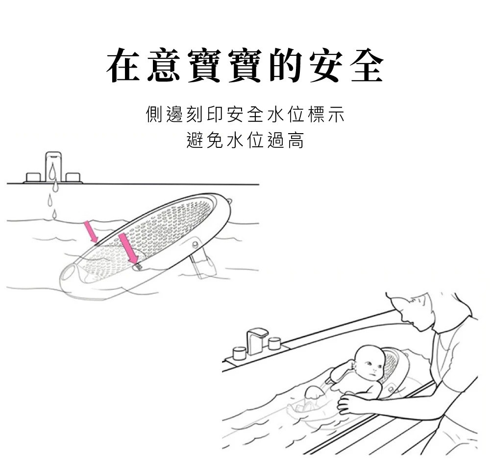 ∥OKBABY∥嬰兒柔軟沐浴躺椅－折疊式