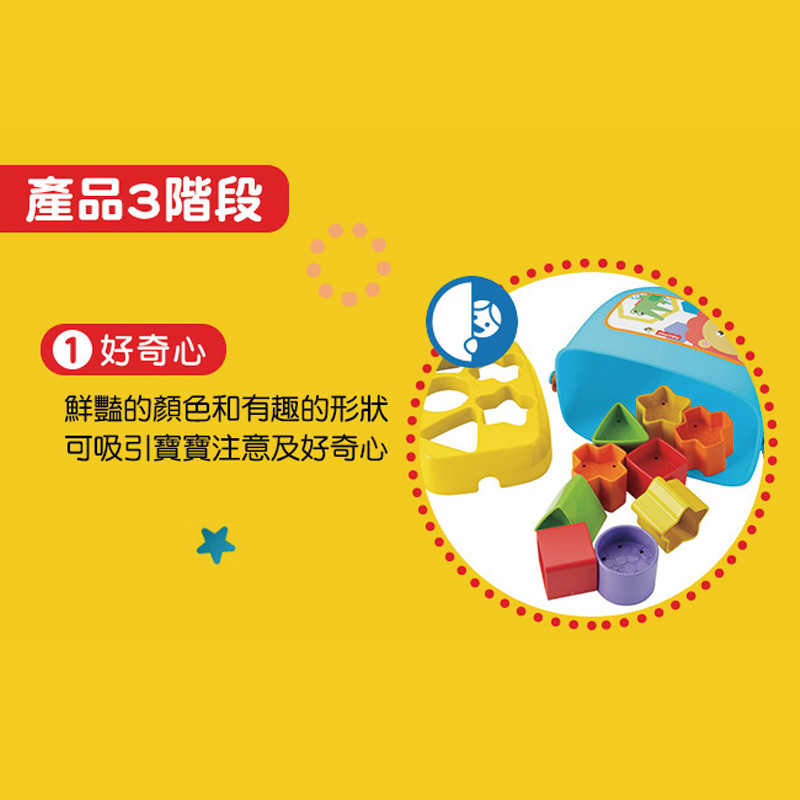 ∥費雪 Fisher-Price∥ 寶寶積木盒