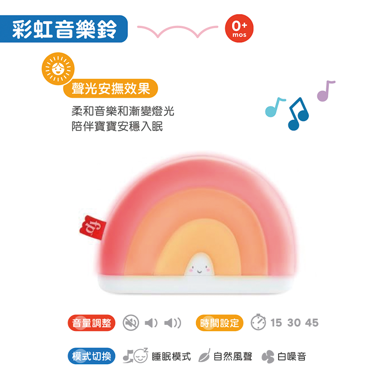 ∥費雪 Fisher-Price∥ 彩虹聲光音樂鈴