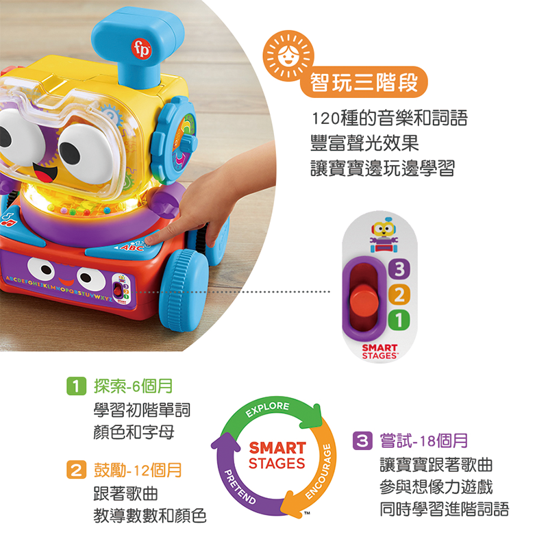 ∥費雪 Fisher-Price∥ 四合一學習機器人