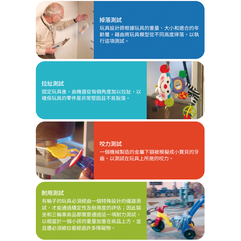 ∥費雪 Fisher-Price∥ 多功能學習比薩