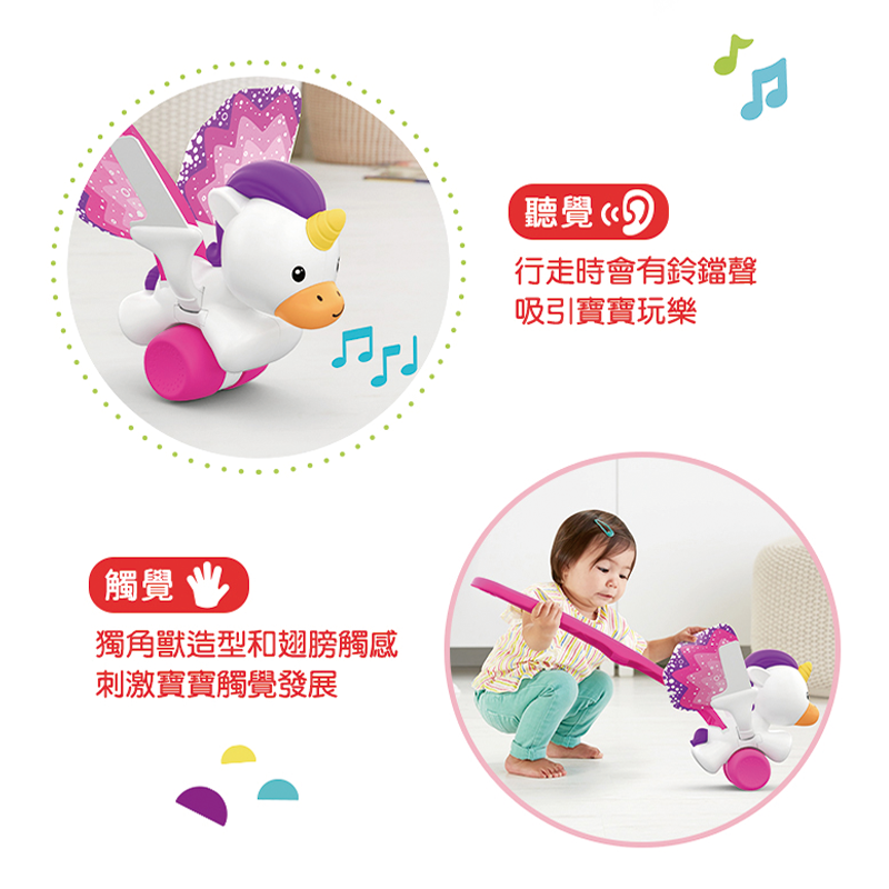 ∥費雪 Fisher-Price∥ 獨角獸學步車