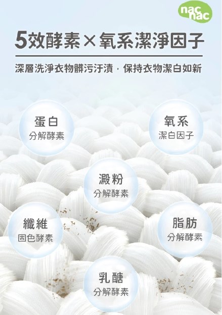 ∥NAC NAC∥酵素潔衣素500g