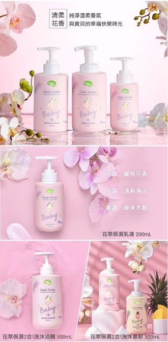 ∥NAC NAC∥保濕沐浴精/慕斯/乳液/泡泡浴露(花萃/果漾)
