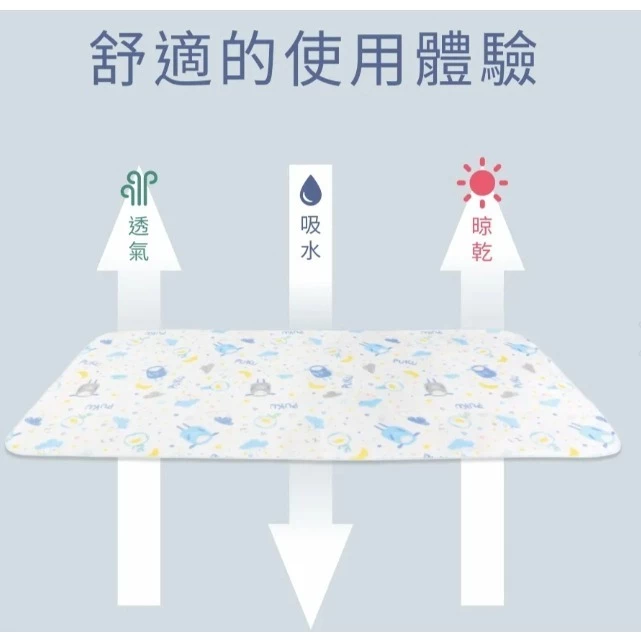  ∥PUKU藍色企鵝∥ 印花紗布澡巾2入(圖案隨機),素色圖案紗布澡巾