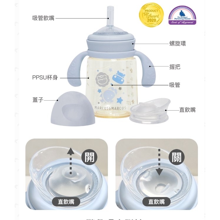 ∥Marcus&Marcus∥ PPSU 2合1訓練水杯套組 (180ml/300ml) 吸管配件/直飲嘴配件