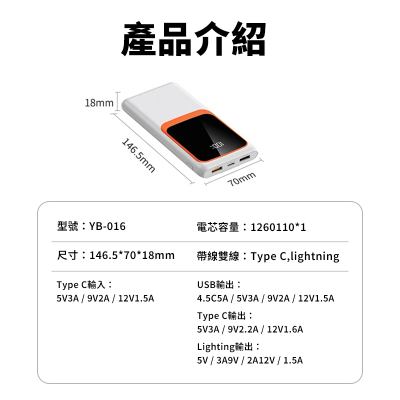 ∥嚴選3C∥ 橘框螢幕行動電源