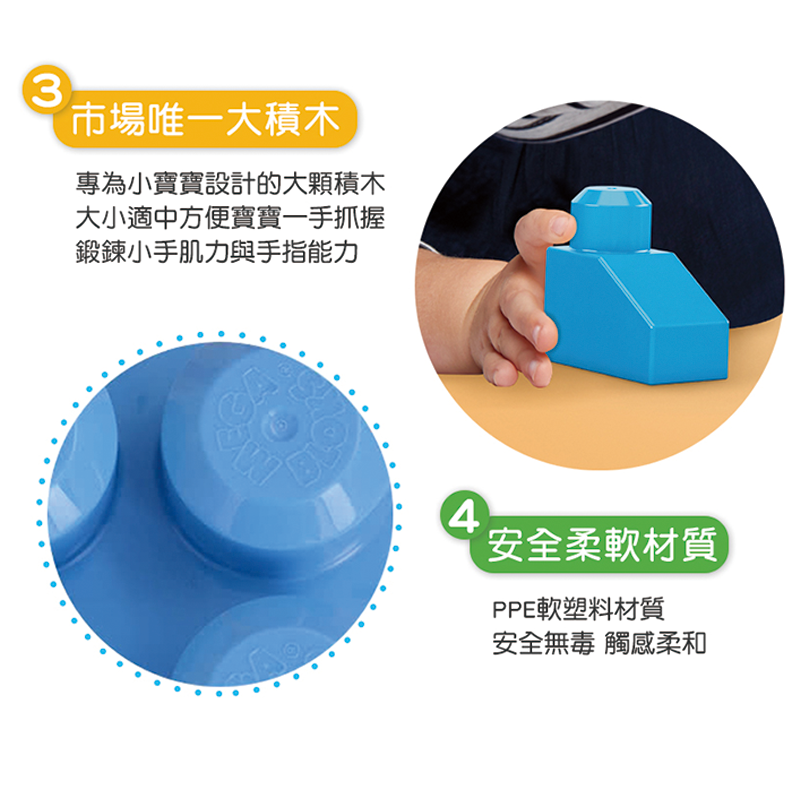 ∥費雪 Fisher-Price∥ 美高建築工具組