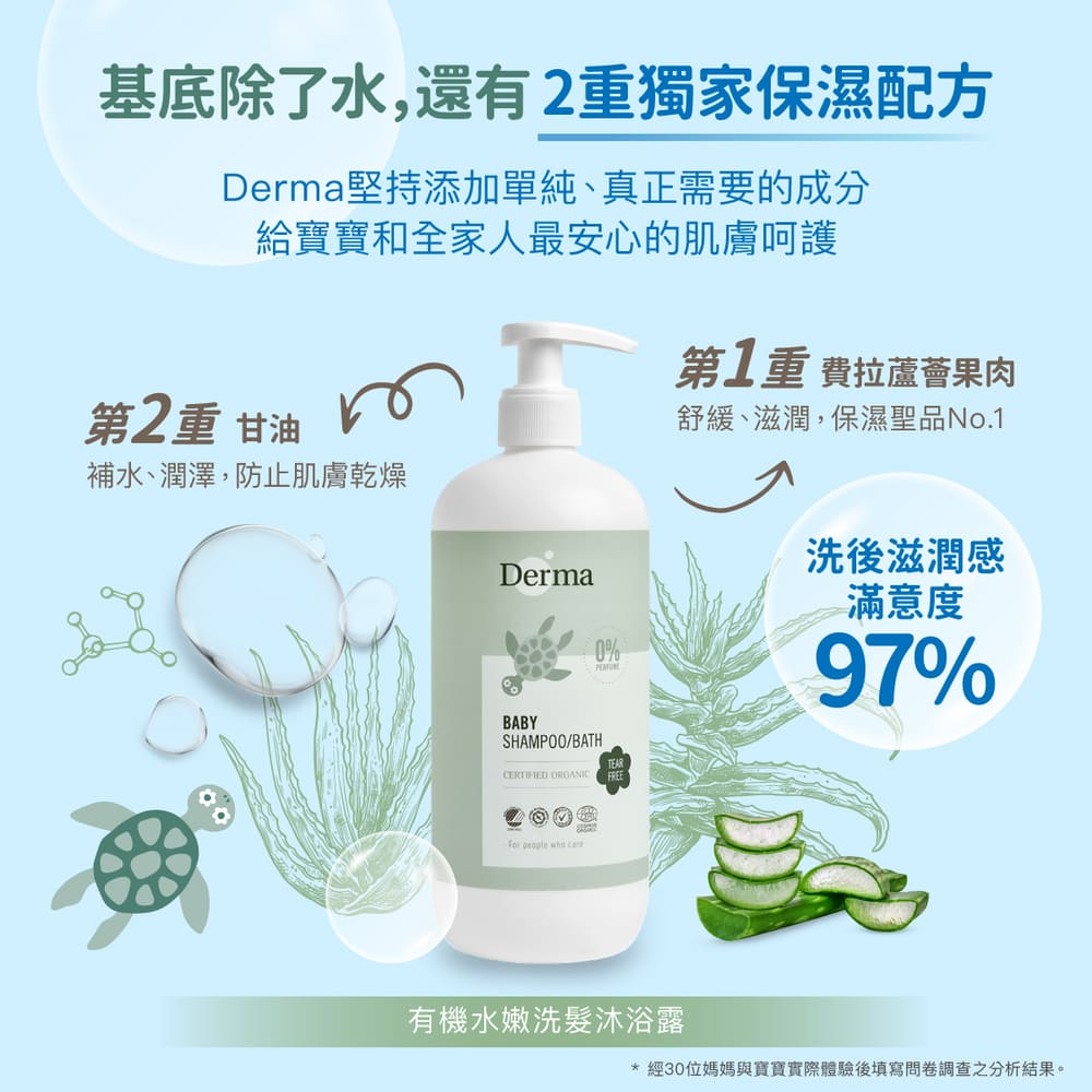 ∥丹麥德瑪 Derma∥ 有機寶寶系列 洗髮沐浴露