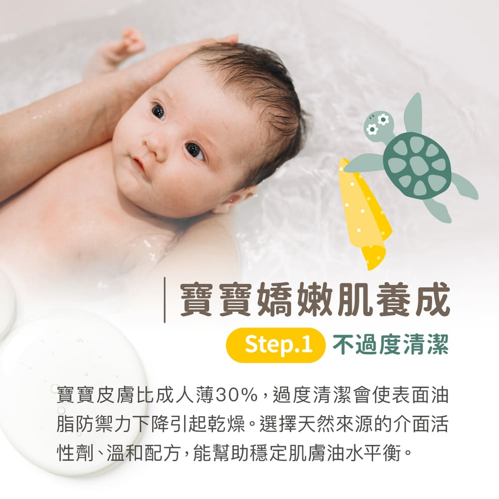 ∥丹麥德瑪 Derma∥ 有機寶寶系列 洗髮沐浴露