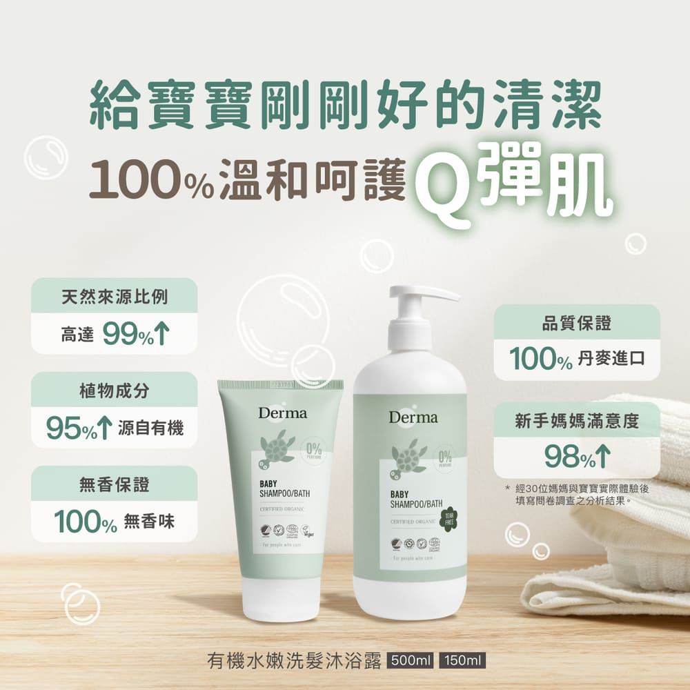 ∥丹麥德瑪 Derma∥ 有機寶寶系列 洗髮沐浴露