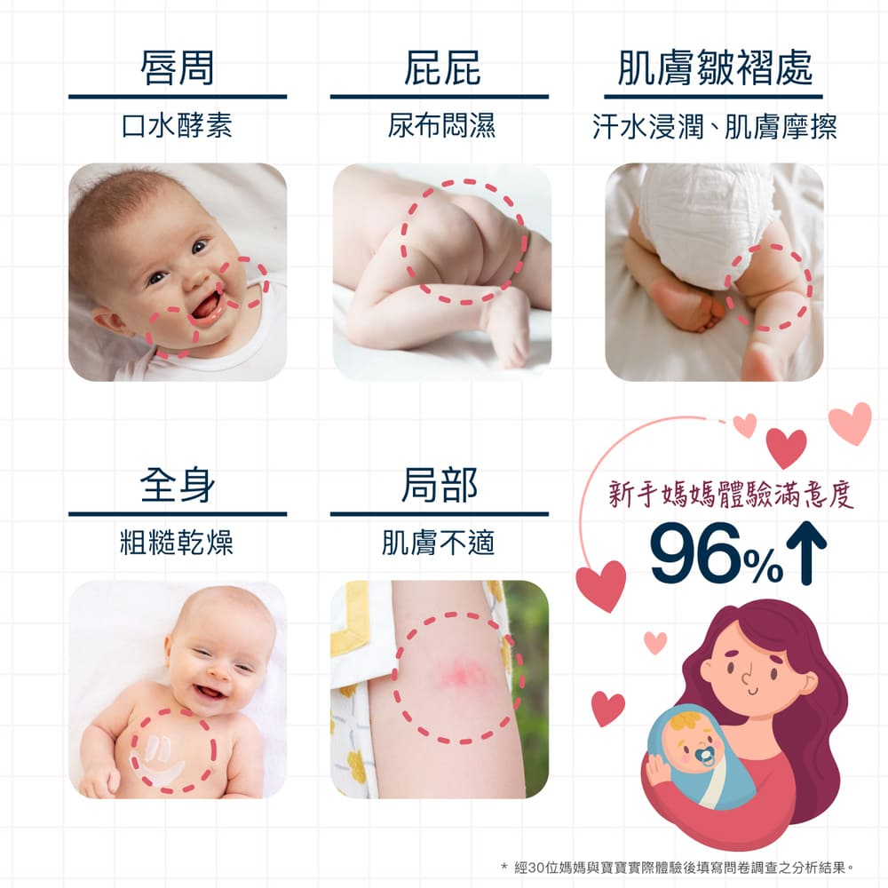 ∥丹麥德瑪 Derma∥ 寶寶有機舒敏萬用膏100mL