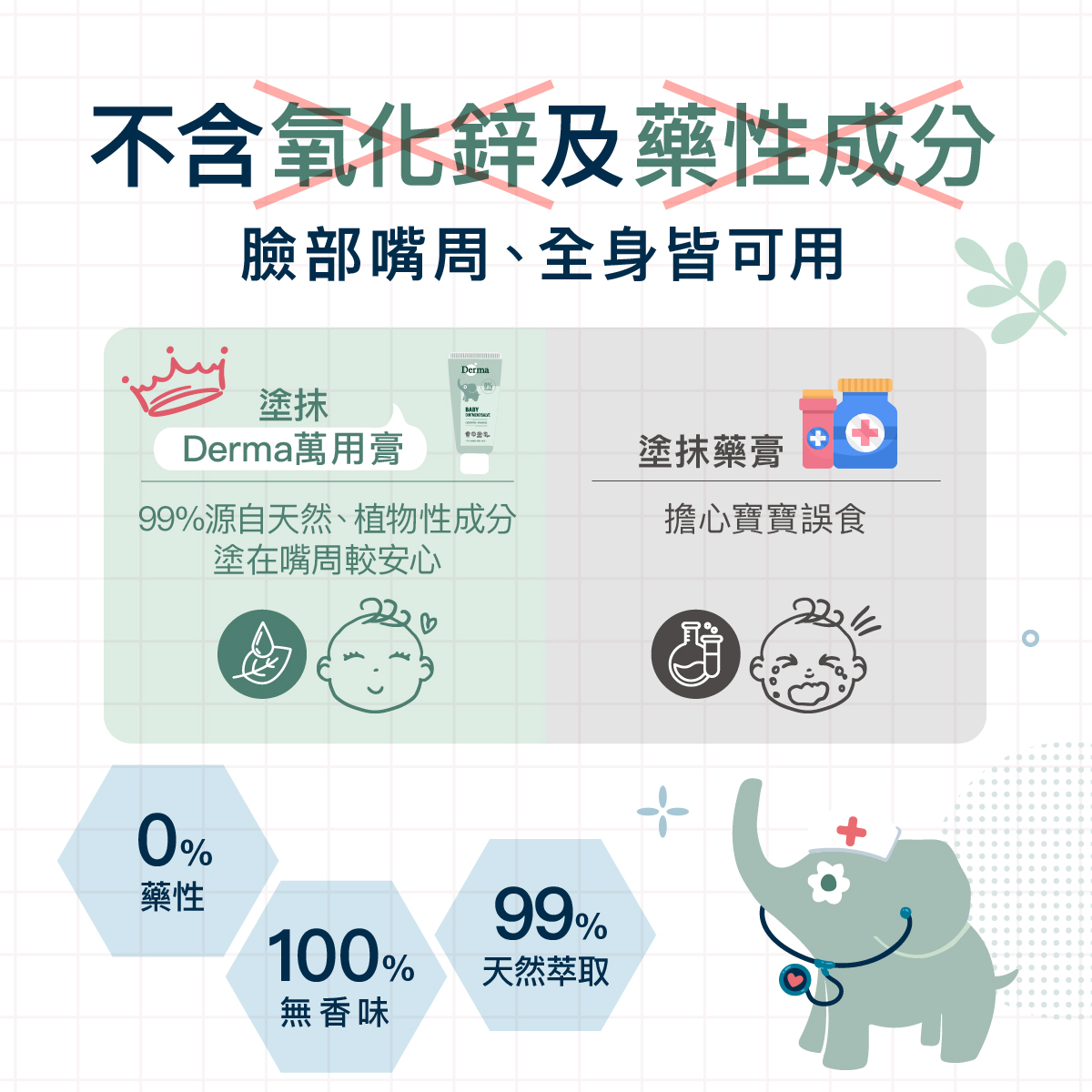 ∥丹麥德瑪 Derma∥ 寶寶有機舒敏萬用膏100mL