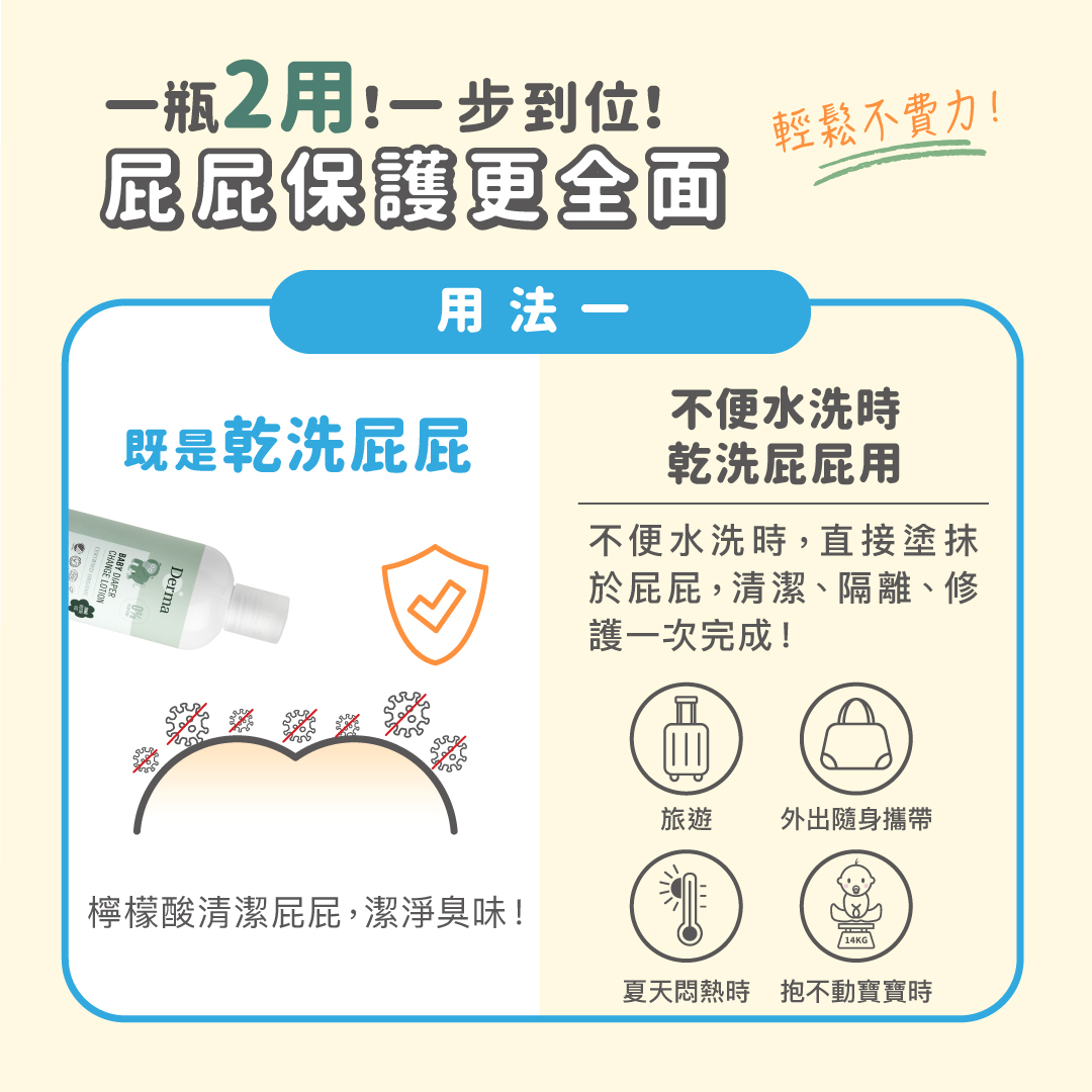 ∥丹麥德瑪 Derma∥ 寶寶乾洗屁屁防護乳250mL