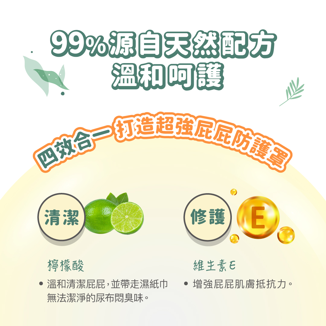 ∥丹麥德瑪 Derma∥ 寶寶乾洗屁屁防護乳250mL