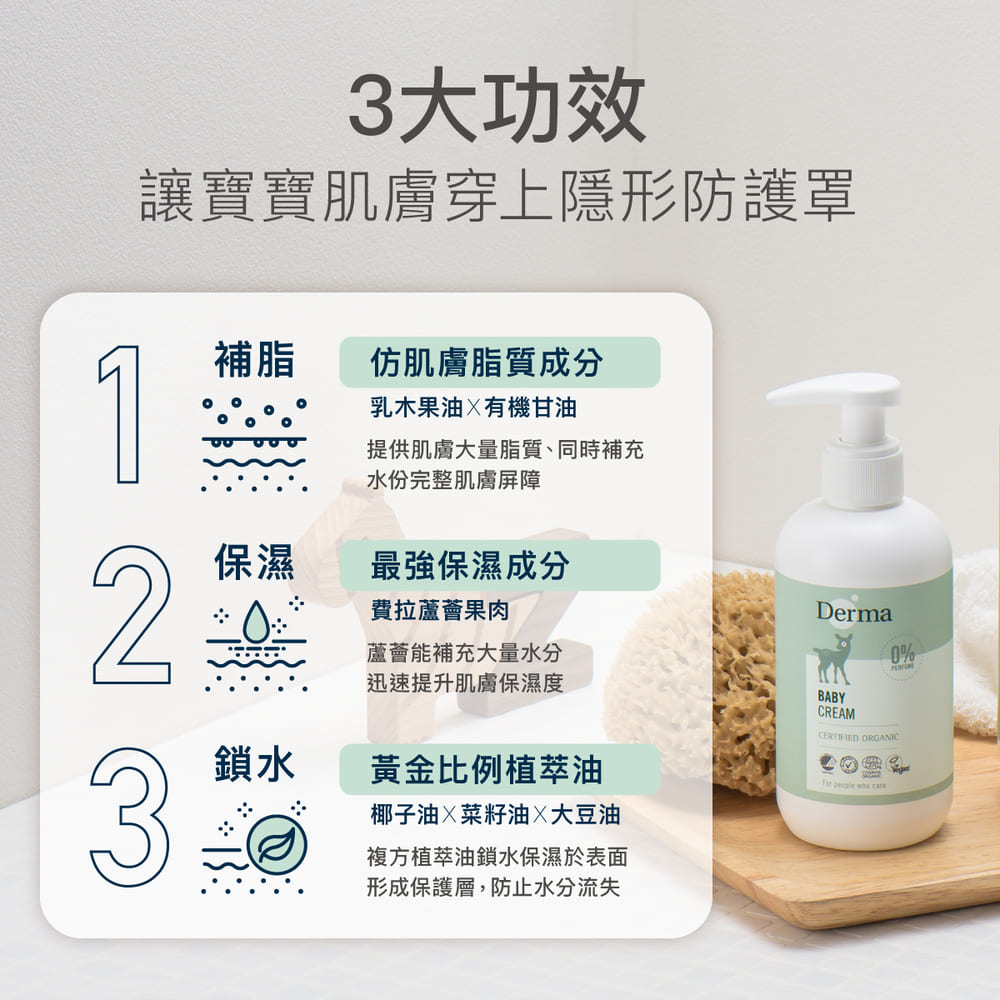 ∥丹麥德瑪 Derma∥ 有機滋潤護膚霜
