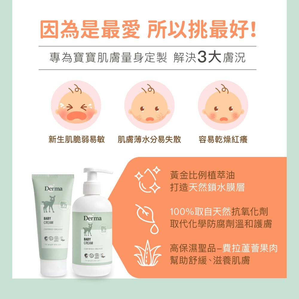 ∥丹麥德瑪 Derma∥ 有機滋潤護膚霜