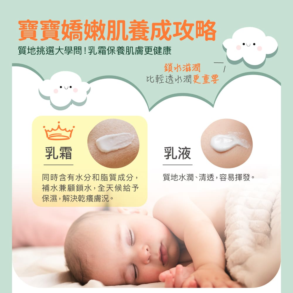 ∥丹麥德瑪 Derma∥ 有機滋潤護膚霜