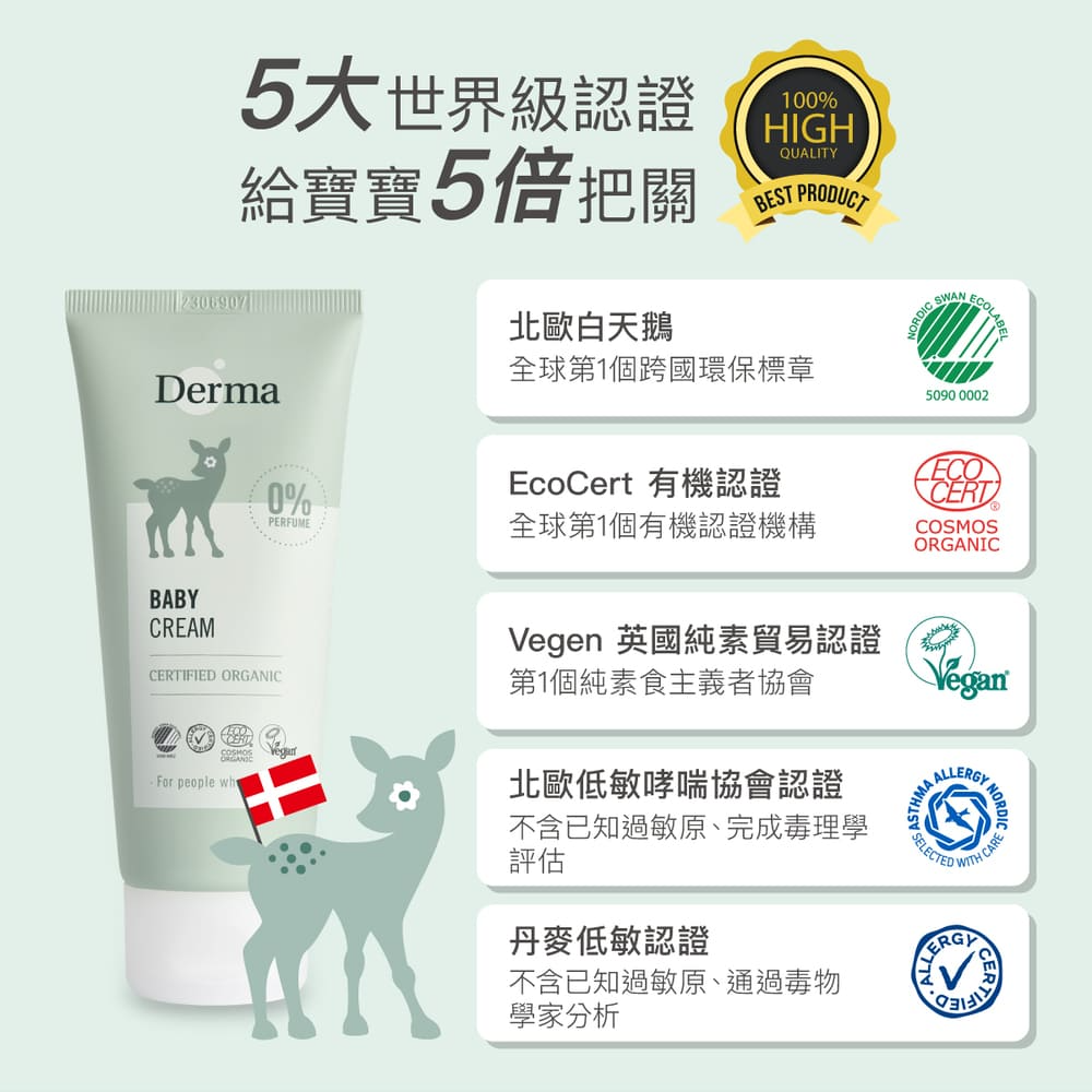 ∥丹麥德瑪 Derma∥ 有機滋潤護膚霜