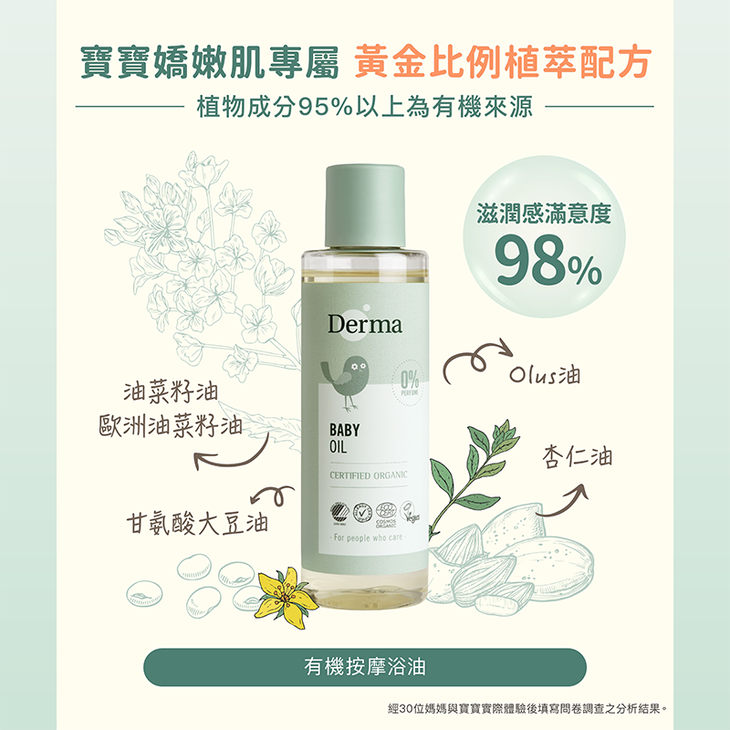∥丹麥德瑪 Derma∥ 寶寶有機沐浴按摩油150mL