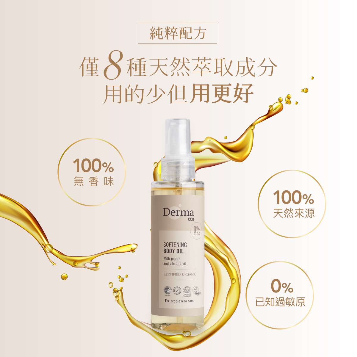 ∥丹麥德瑪 Derma∥ Eco大地有機植萃撫紋護膚油 150mL
