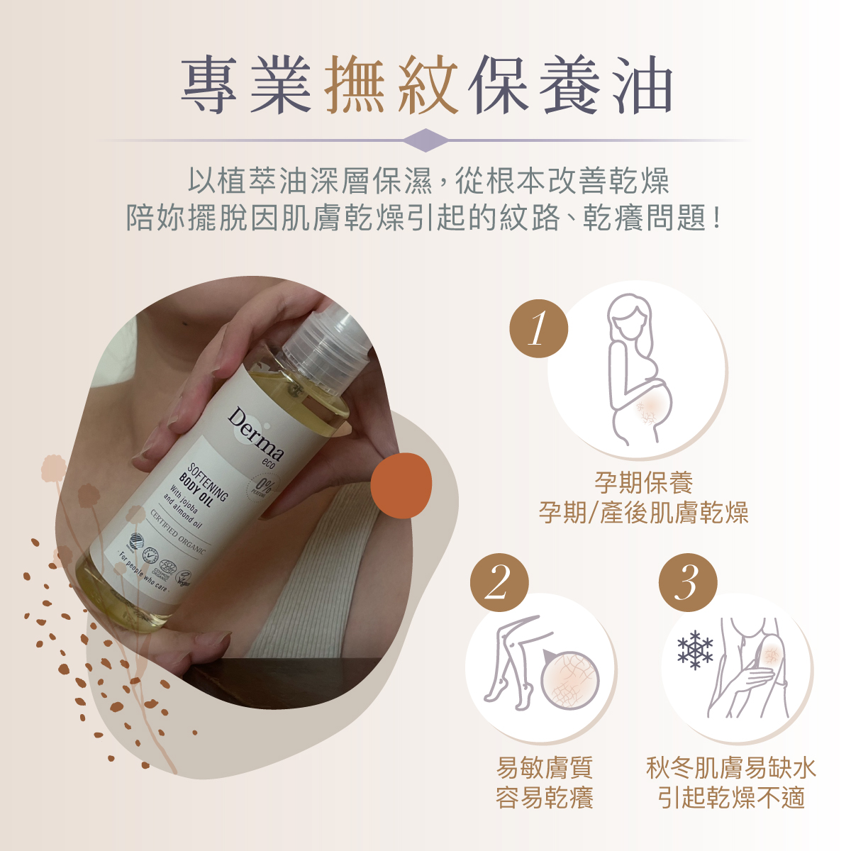 ∥丹麥德瑪 Derma∥ Eco大地有機植萃撫紋護膚油 150mL