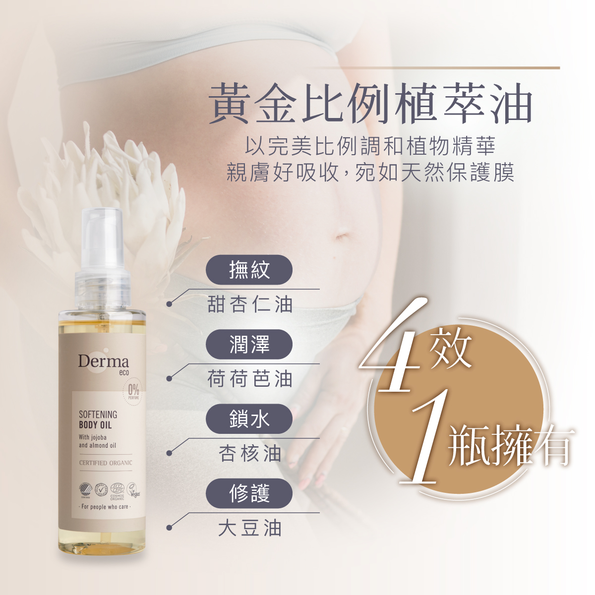∥丹麥德瑪 Derma∥ Eco大地有機植萃撫紋護膚油 150mL