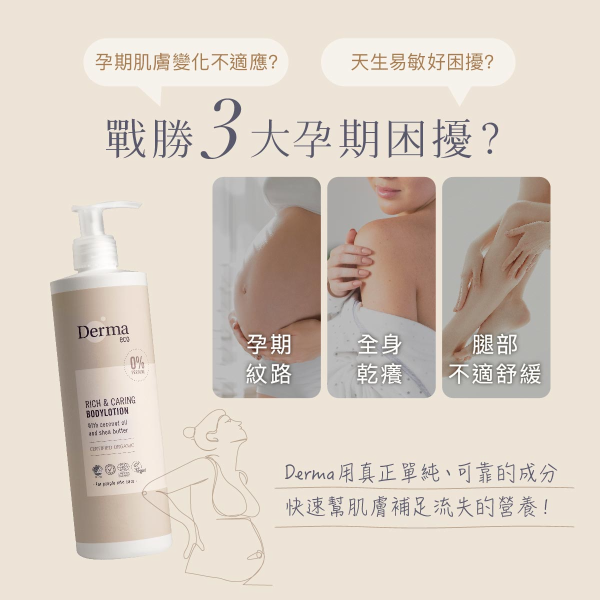 ∥丹麥德瑪 Derma∥ Eco大地有機蘆薈撫紋保濕乳400mL