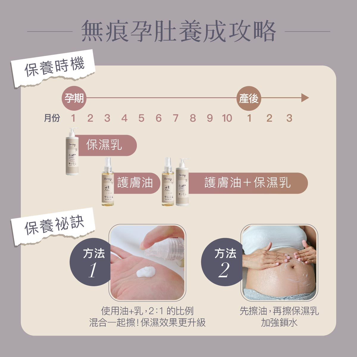 ∥丹麥德瑪 Derma∥ Eco大地有機蘆薈撫紋保濕乳400mL