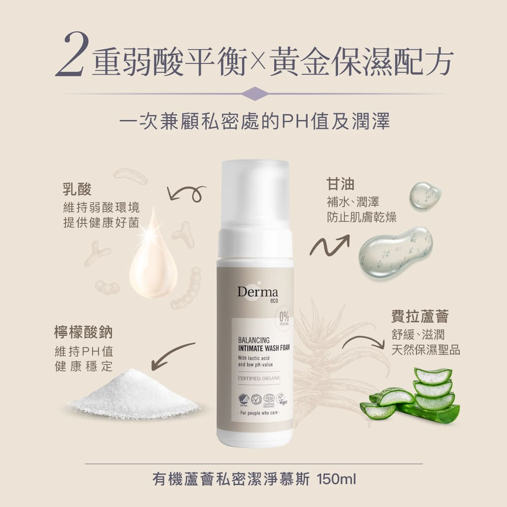 ∥丹麥德瑪 Derma∥ Eco大地有機蘆薈私密潔淨慕斯150mL