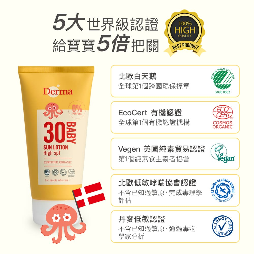 ∥丹麥德瑪 Derma∥ 寶寶有機防水純物理防曬霜150mL
