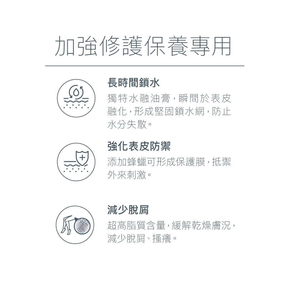 ∥丹麥德瑪 Derma∥ MD02 高效鎖水修護膏200mL