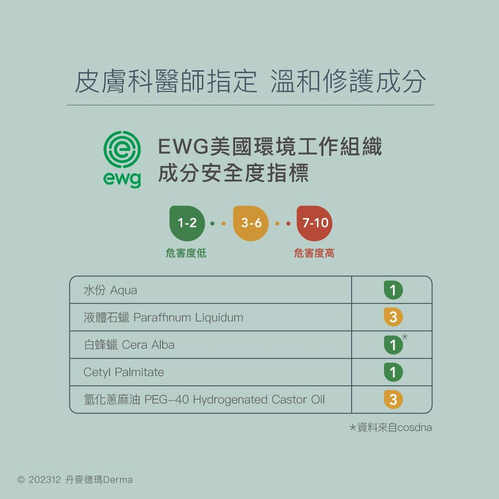 ∥丹麥德瑪 Derma∥ MD02 高效鎖水修護膏200mL