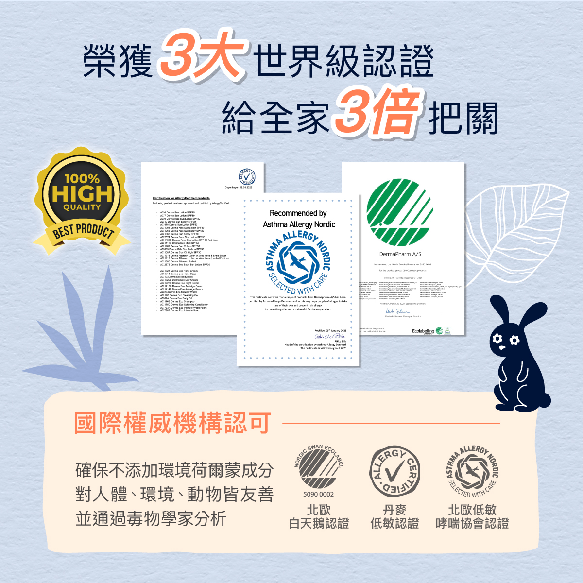 ∥丹麥德瑪 Derma∥ 蜂蠟植萃護唇膏(兩件組) 4.8g*2