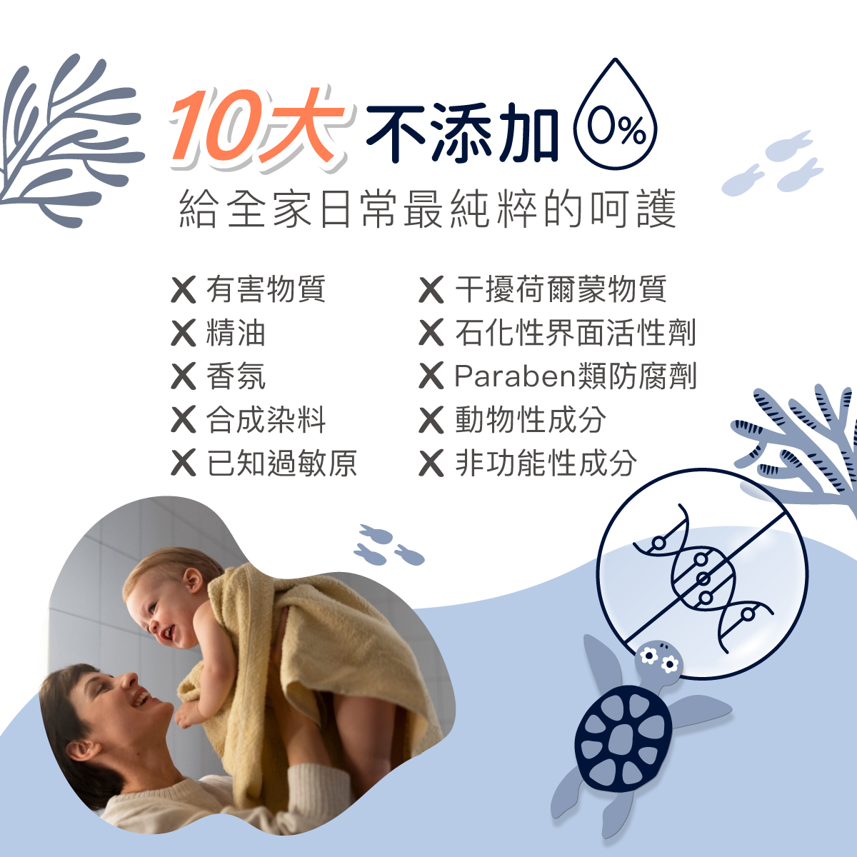 ∥丹麥德瑪 Derma∥ 蜂蠟植萃護唇膏(兩件組) 4.8g*2