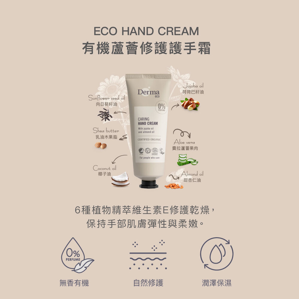 ∥丹麥德瑪 Derma∥ Eco大地有機蘆薈修復護手霜75mL