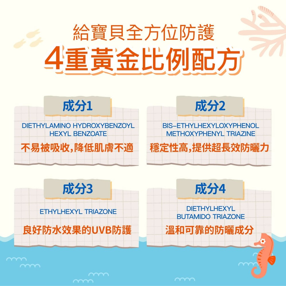 ∥丹麥德瑪 Derma∥ 兒童滾珠防水防曬乳50mL