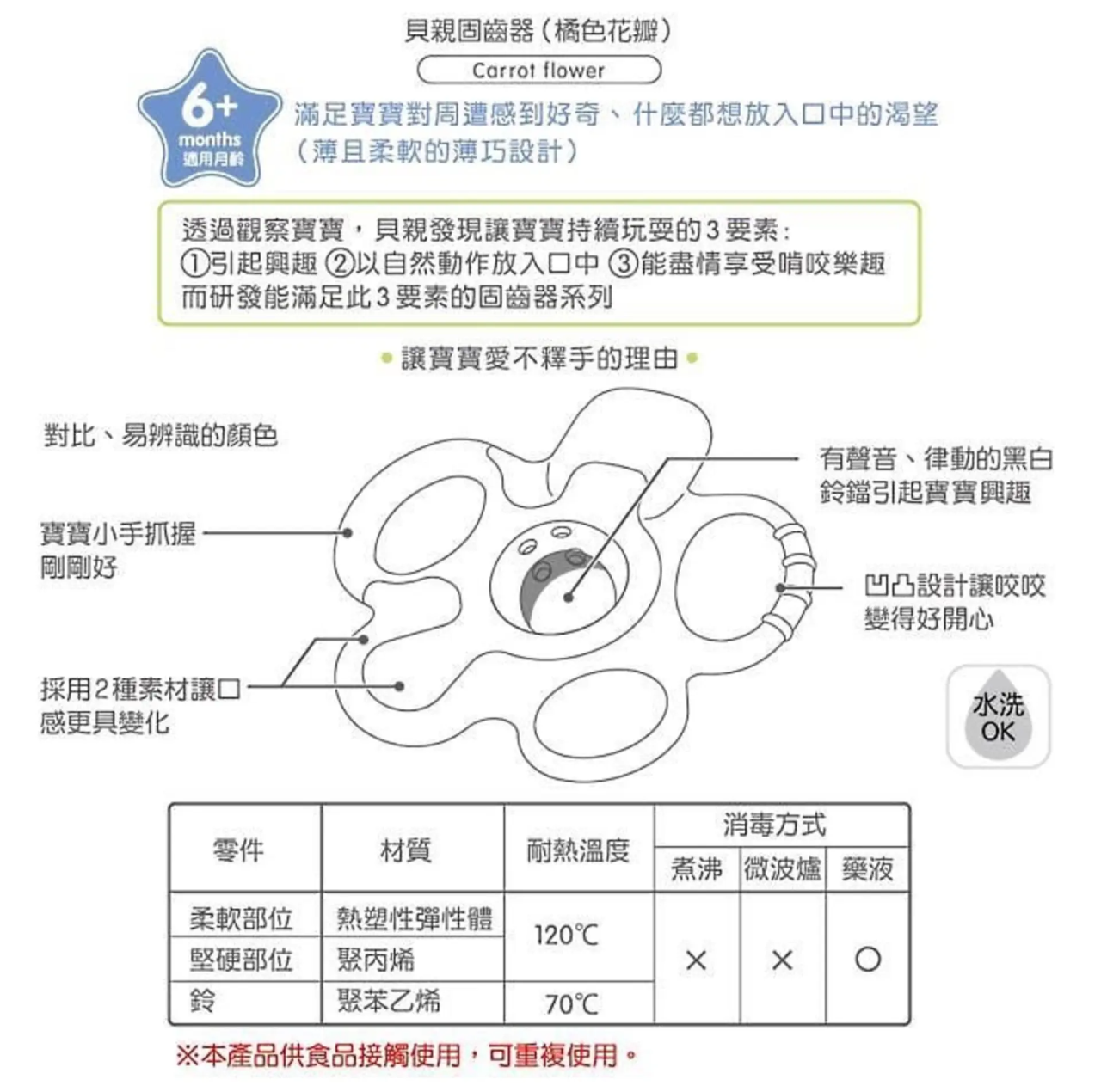 ∥貝親 Pigeon∥ 固齒器-蜜桃小花／橘色花瓣