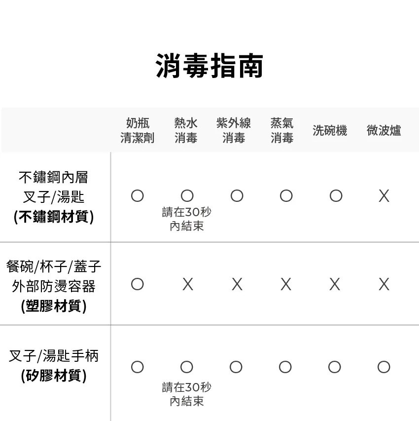 ∥MOTHER-K∥ Hug 外出豪華不鏽鋼餐具多件組