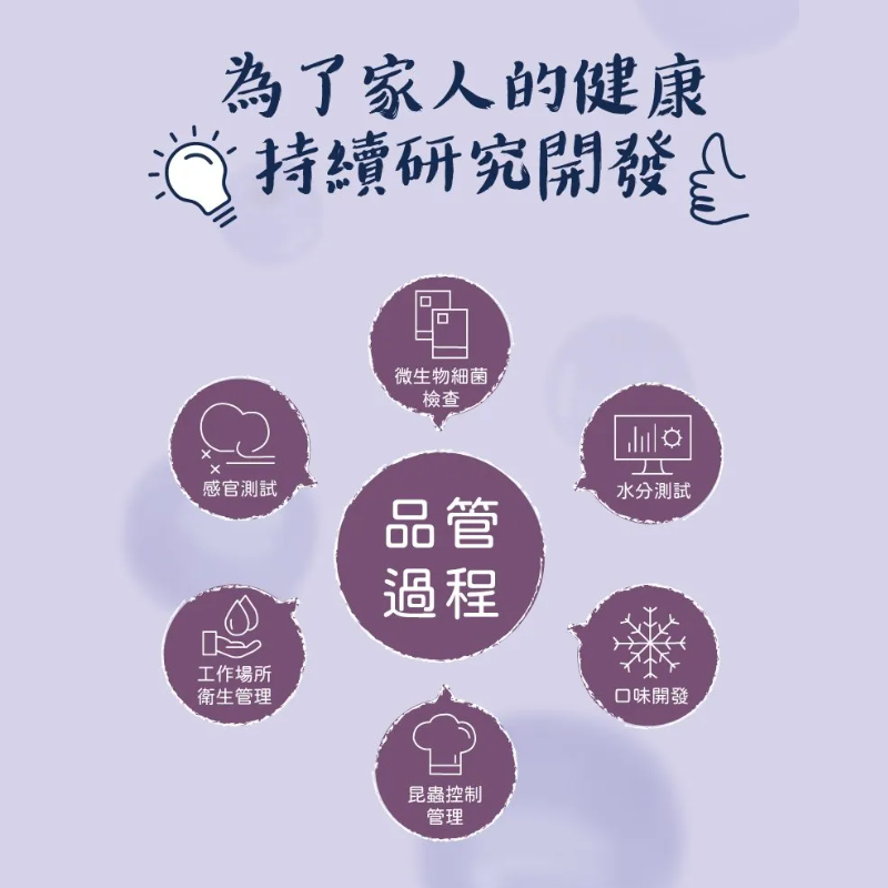 ∥韓爸田園日記∥ 寶寶乾水果片