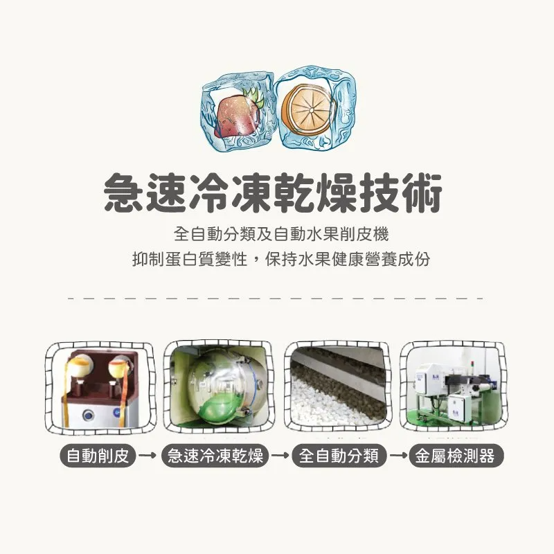 ∥韓爸田園日記∥ 寶寶乾水果片