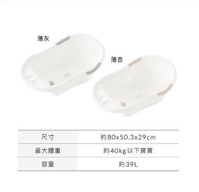 ∥小獅王辛巴∥ 嬰兒沐寓成長澡盆(薄灰/薄杏) -限宅配