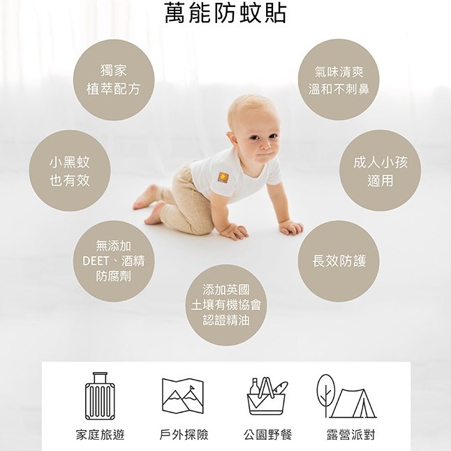 ∥小獅王辛巴∥ 長效檸檬草精油防蚊貼- 16枚/32枚